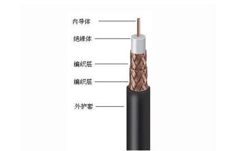 K8·凯发(中国)天生赢家·一触即发