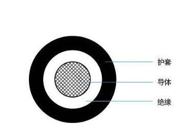 K8·凯发(中国)天生赢家·一触即发
