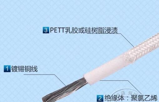 K8·凯发(中国)天生赢家·一触即发