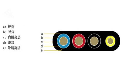 K8·凯发(中国)天生赢家·一触即发